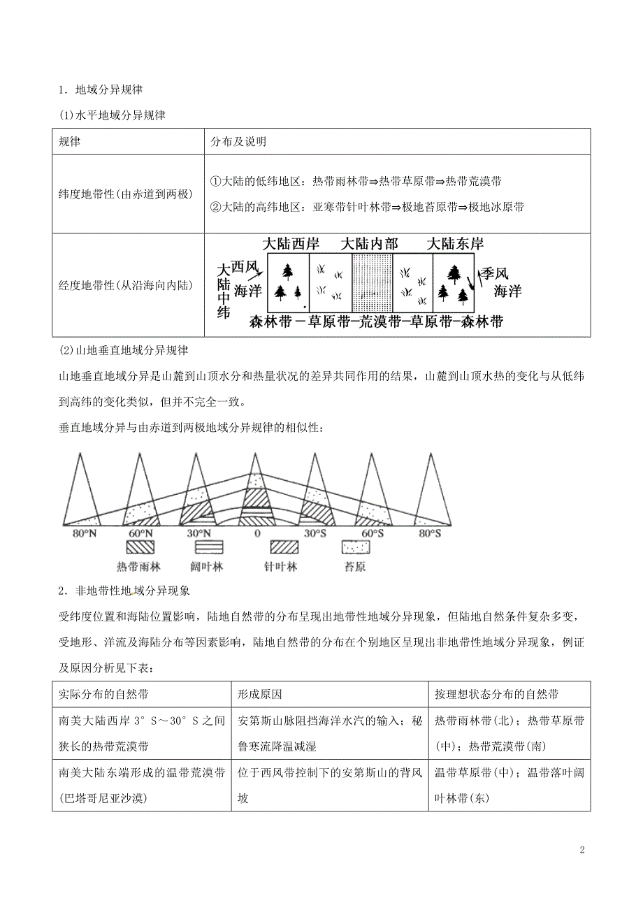 高考地理二轮复习专题07自然地理环境的整体性与差异性讲学案（含解析）_第2页