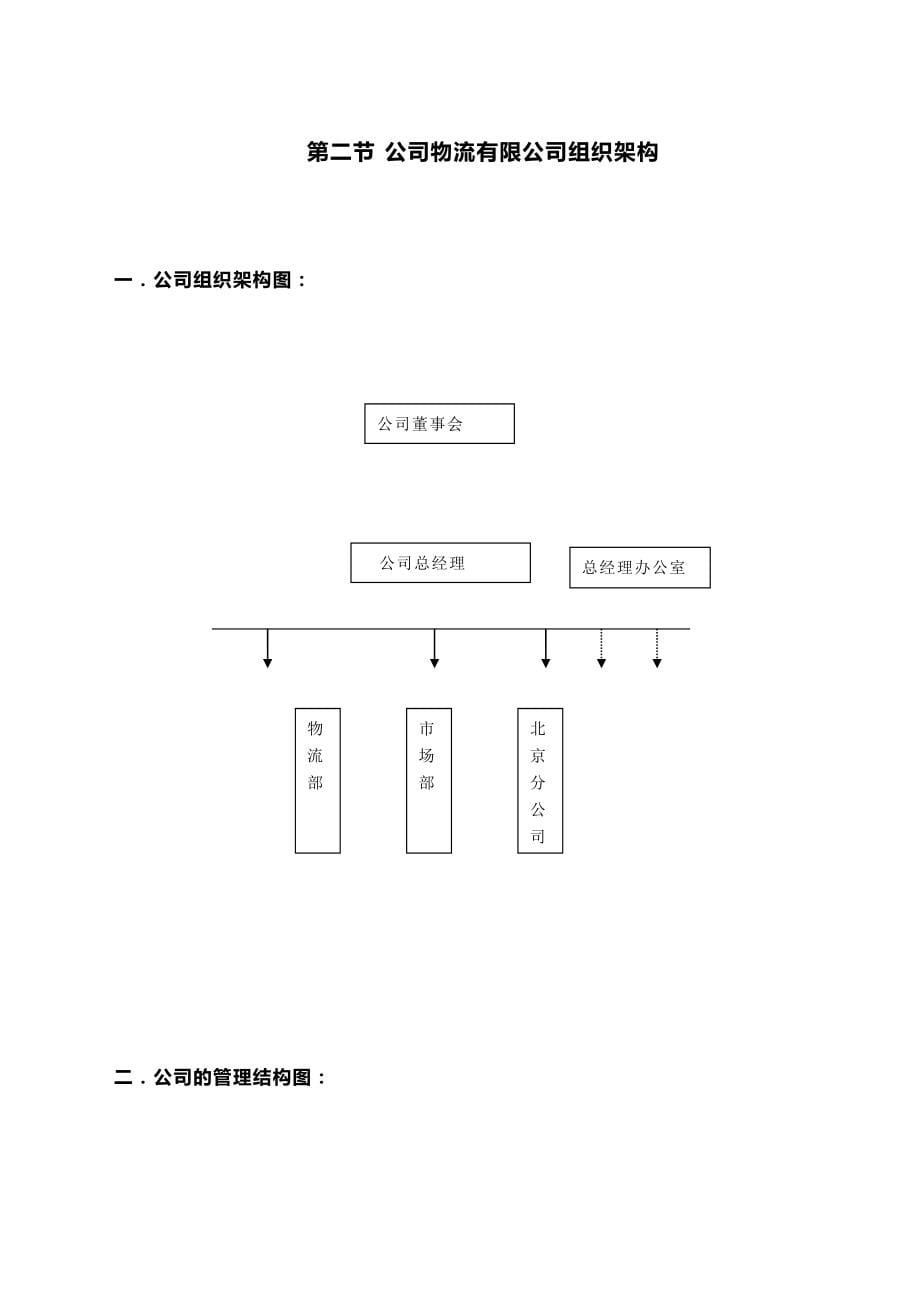 （人力资源知识）2020年某公司人力手册人力管理__第5页