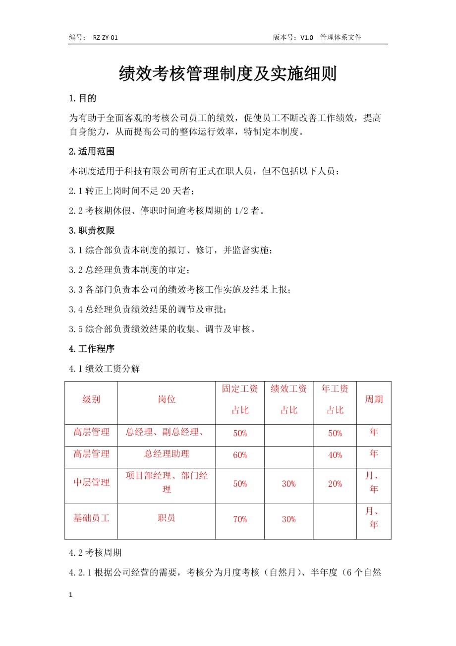 绩效考核管理实施细则(很实用)教学讲义_第1页