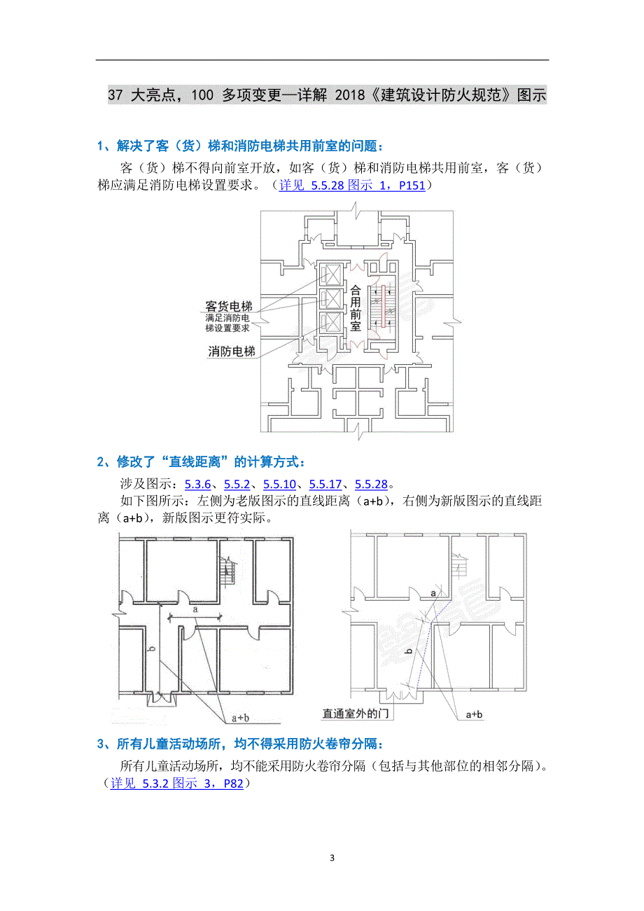 37大亮点100多项变更—详解2018《建筑设计防火规范》图示_第1页