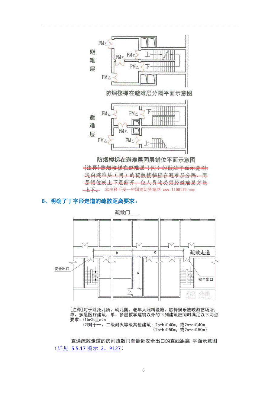 37大亮点100多项变更—详解2018《建筑设计防火规范》图示_第4页