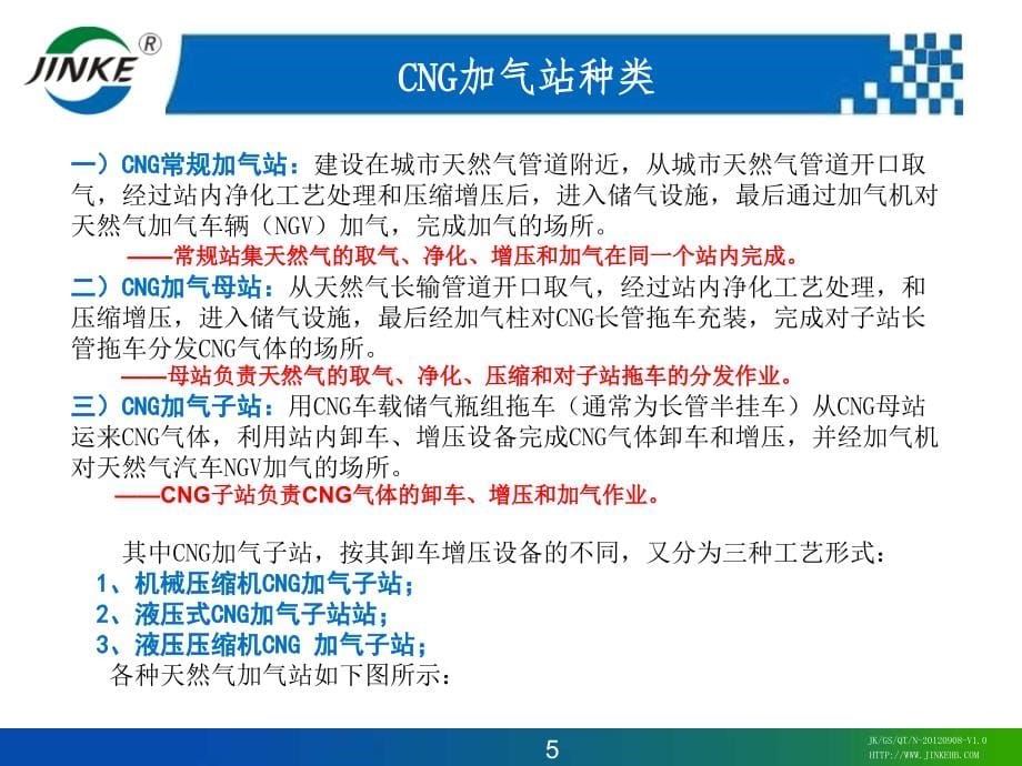 CNG加气子站工艺设备PPT幻灯片课件_第5页