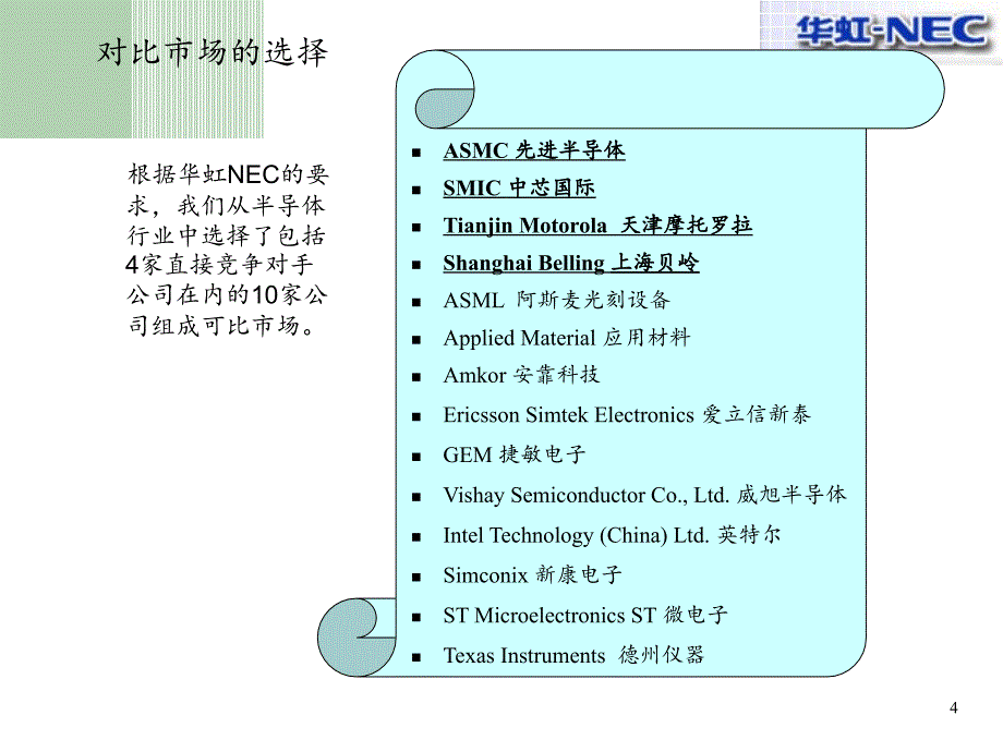 美世咨询_薪资竞争力分析及薪资调整原则报告PPT幻灯片课件_第4页