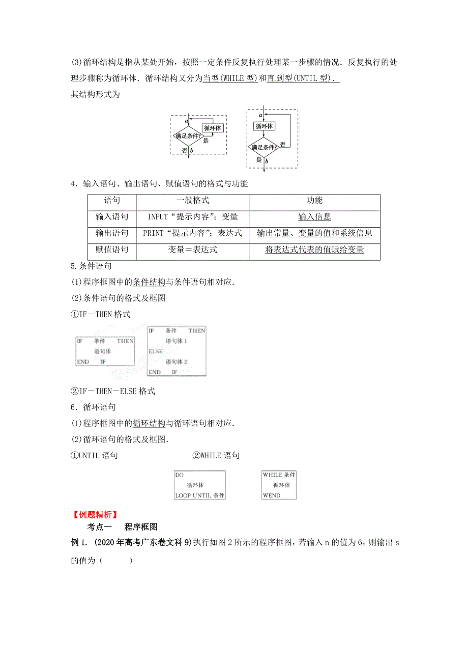 2020年高考数学一轮复习 13.1 算法与程序框图精品教学案（学生版）新人教版（通用）_第2页