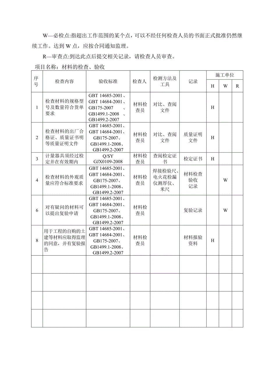 质量检查计划.doc_第3页