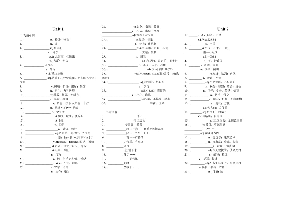 必修五unit1单词及词组练习.doc_第1页