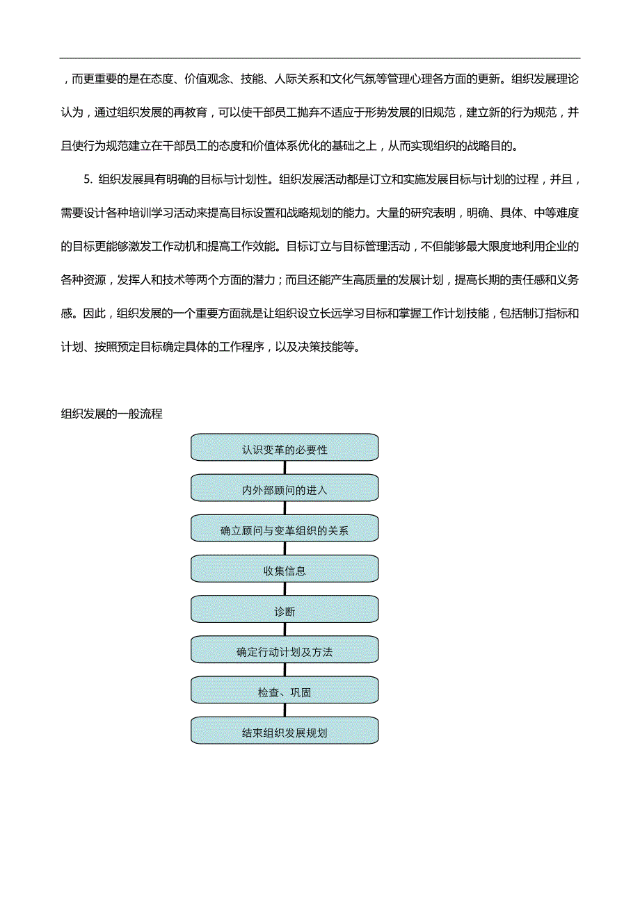 2020（培训体系）2020年组织发展实用培训教程_第4页