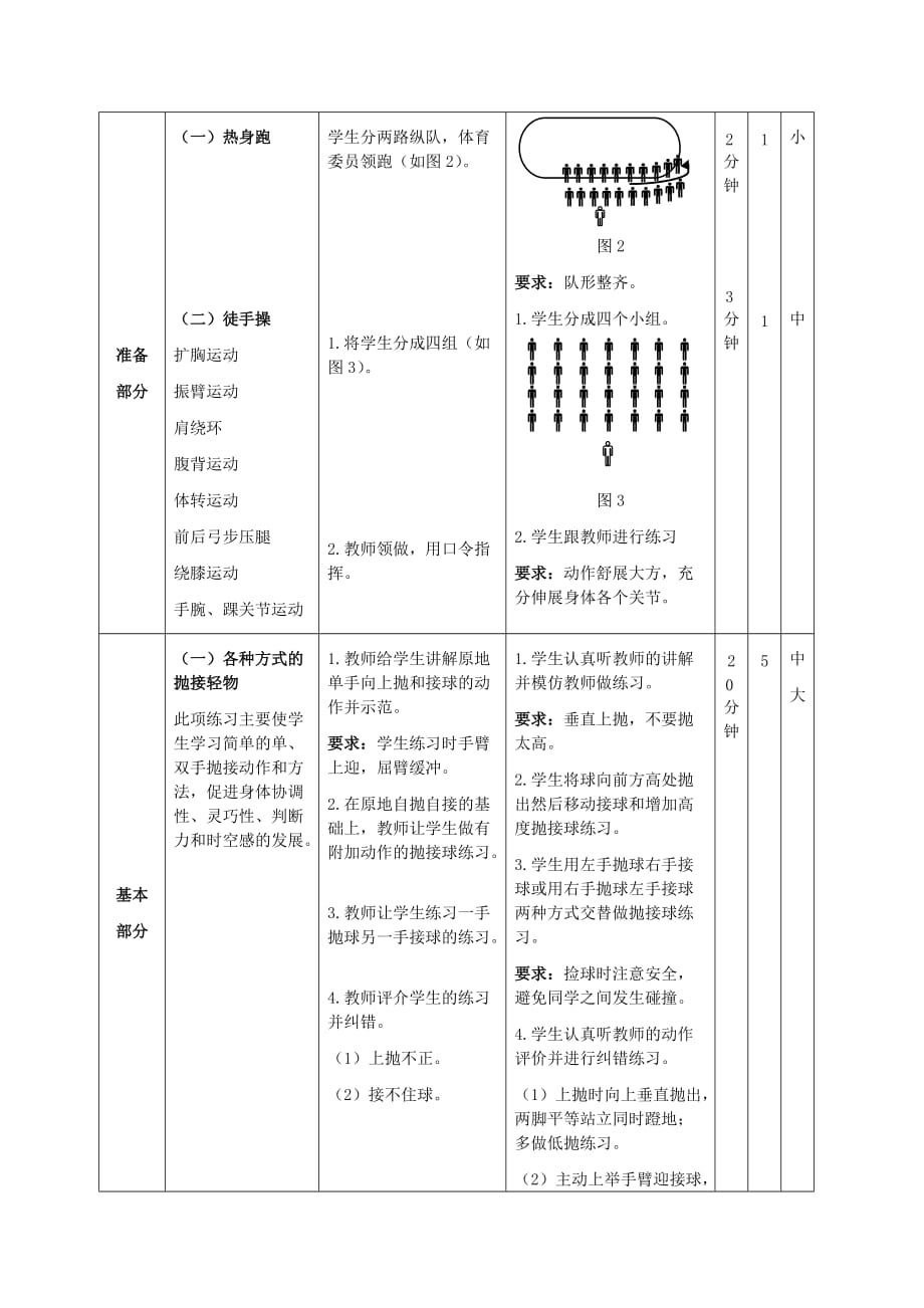 《各种方式的抛接轻物》教案_第2页