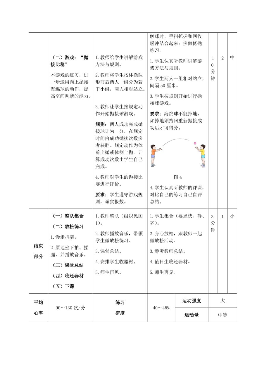 《各种方式的抛接轻物》教案_第3页