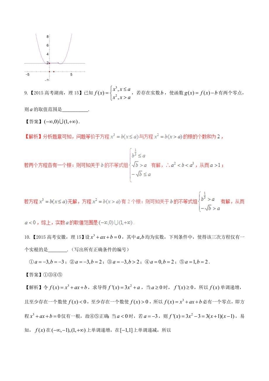 备战高考数学（精讲+精练+精析）专题2.4函数图象与方程试题理（含解析）_第5页