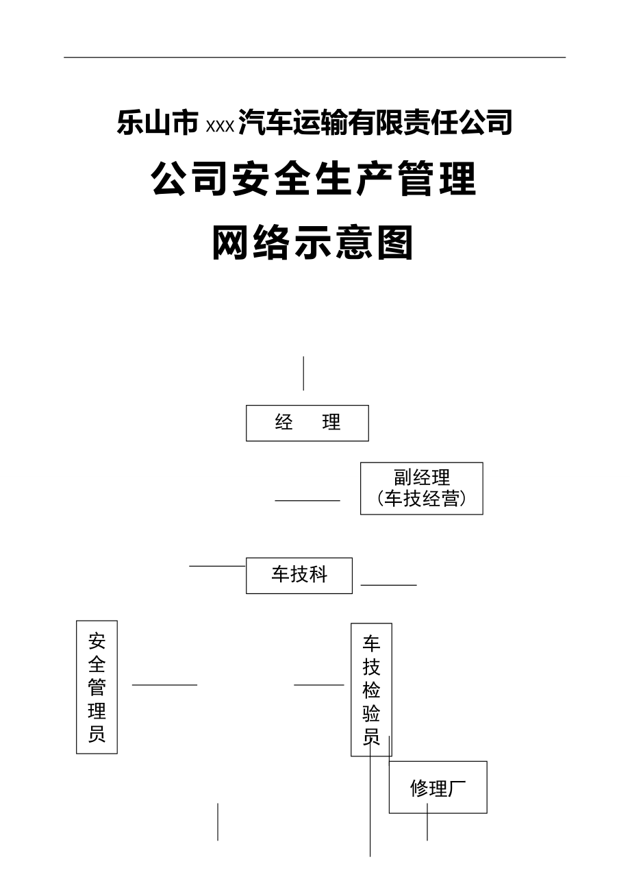 2020（安全管理）客运安全制度文本_第2页