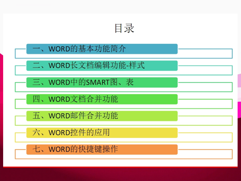 word高级应用培训班_第2页