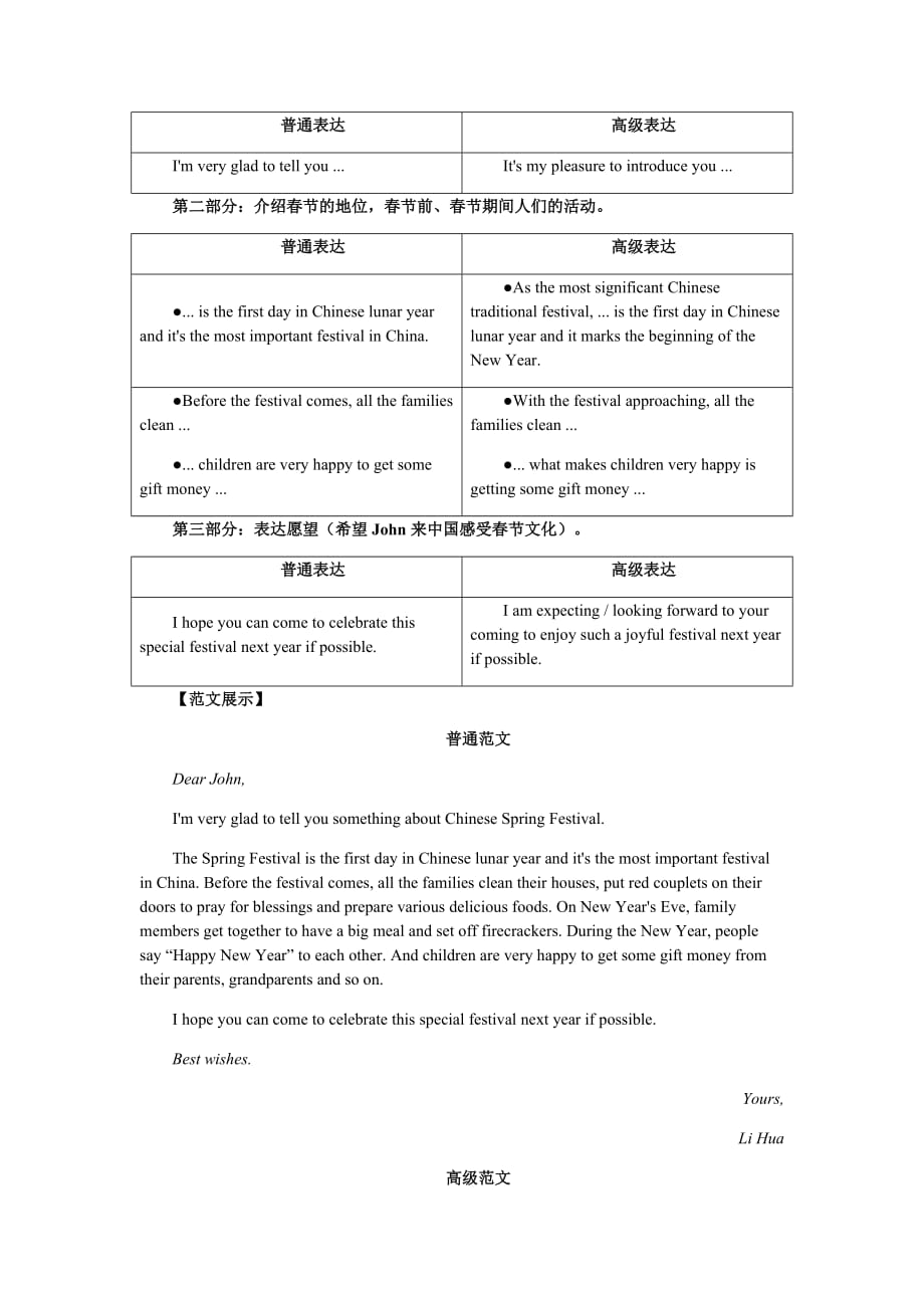 中国传统节日英文作文(最全并附有对比文章).doc_第2页
