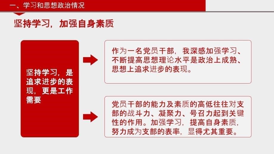 各级党员、干部述职述廉报告工作总结PPT模板_第5页