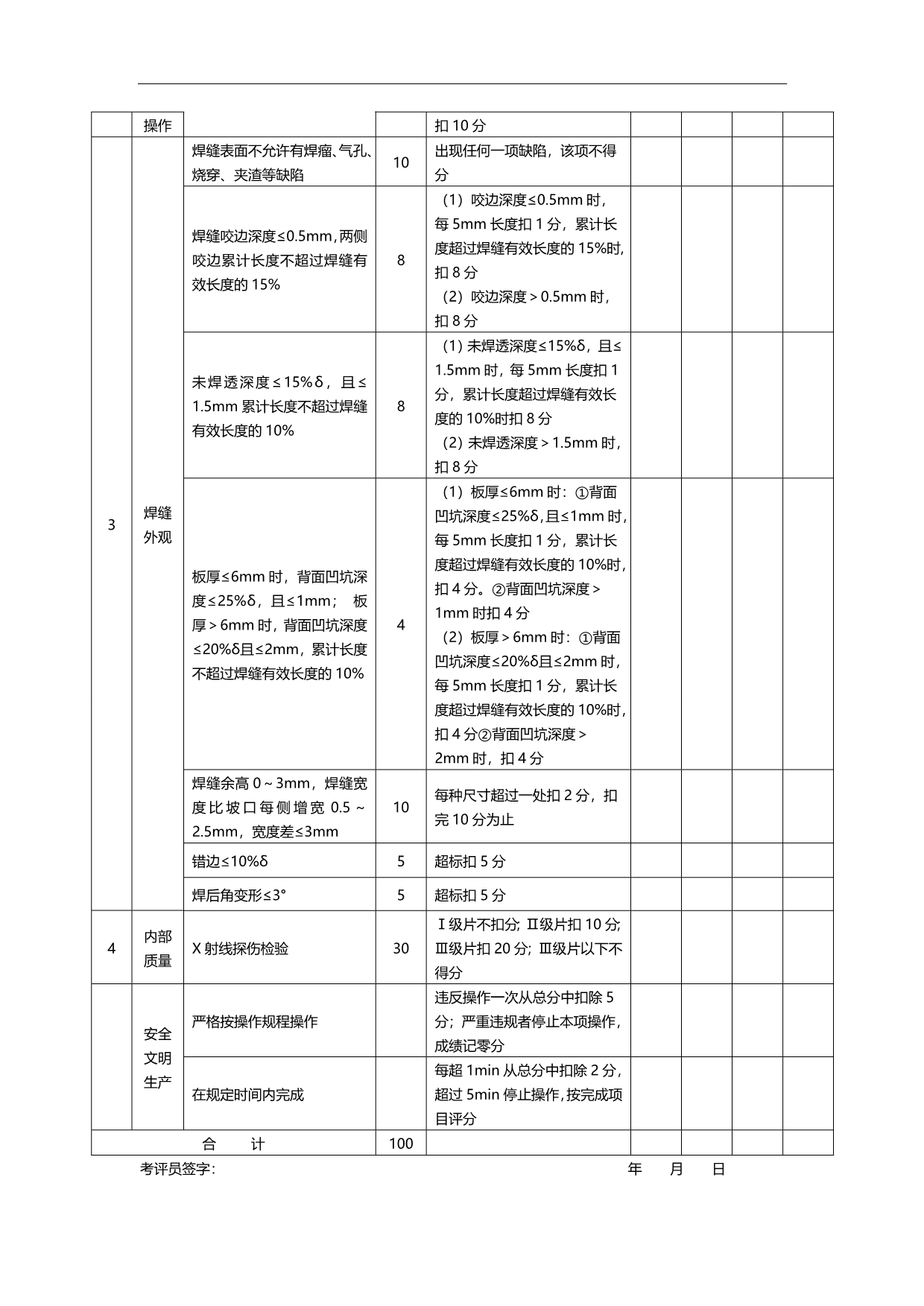 2020（培训体系）2020年电焊工培训讲义_第4页