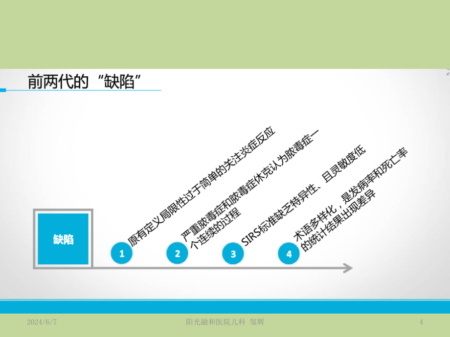 儿童脓毒性休克感染性休克诊治专家共识版2015课件资料_第4页