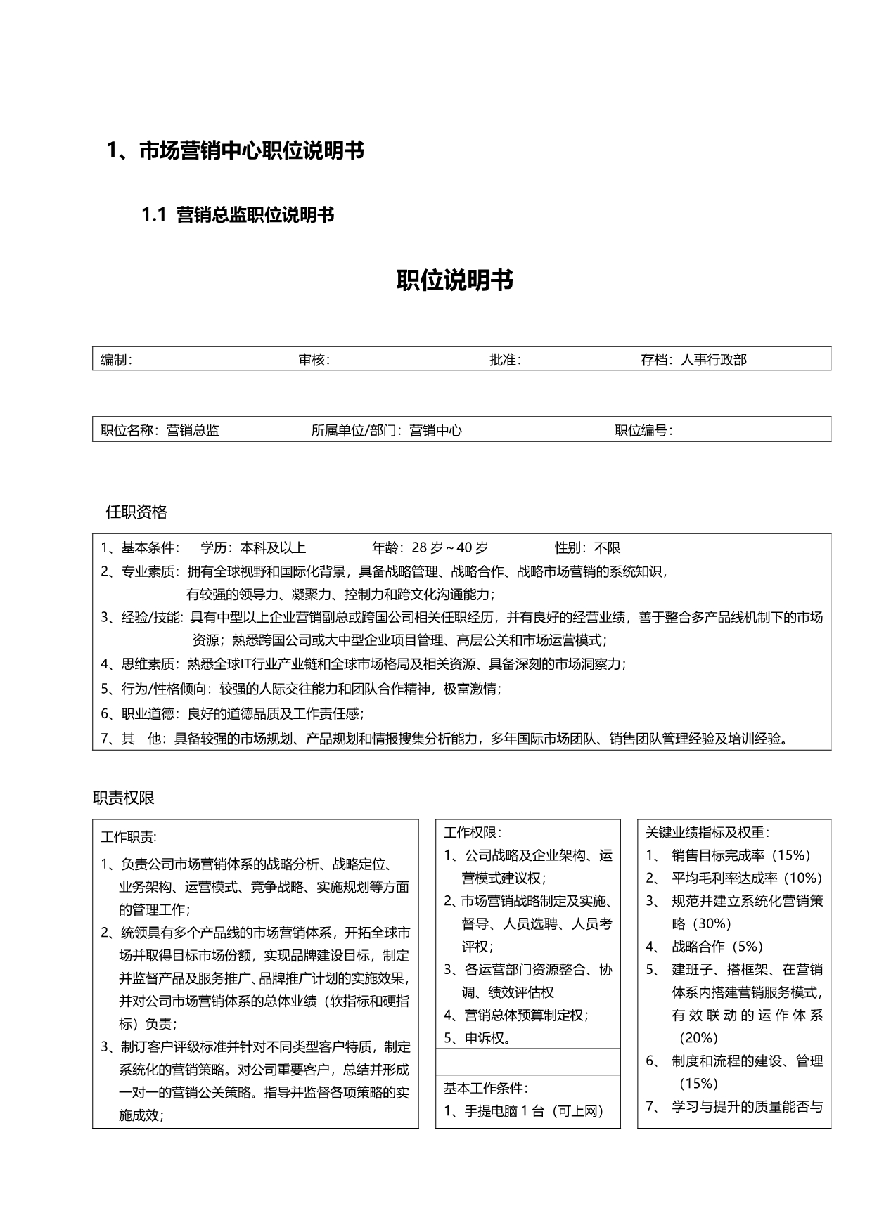 2020（岗位职责）2020年某公司职位说明书手册_第5页