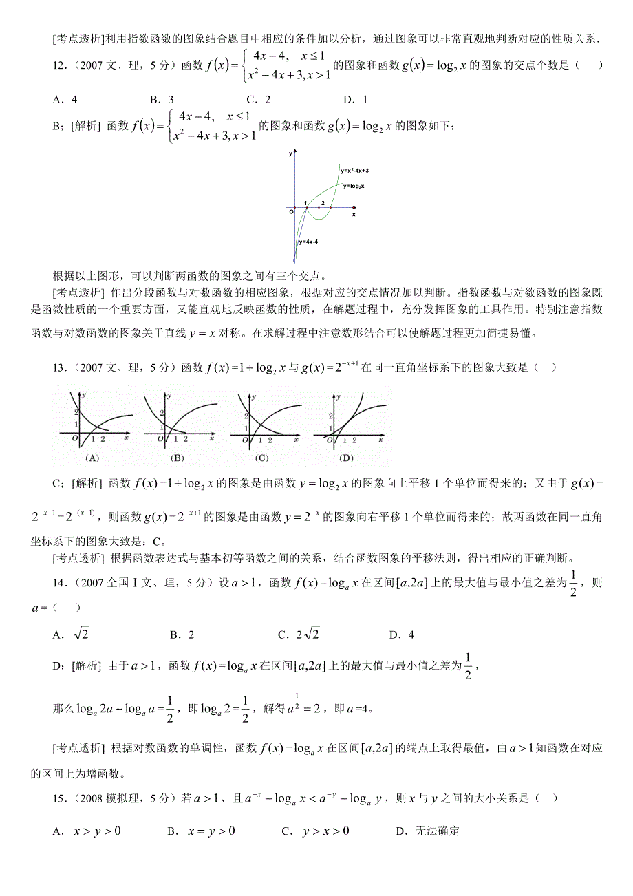 高考数学专题_指数函数、对数函数、幂函数(理科)_第4页