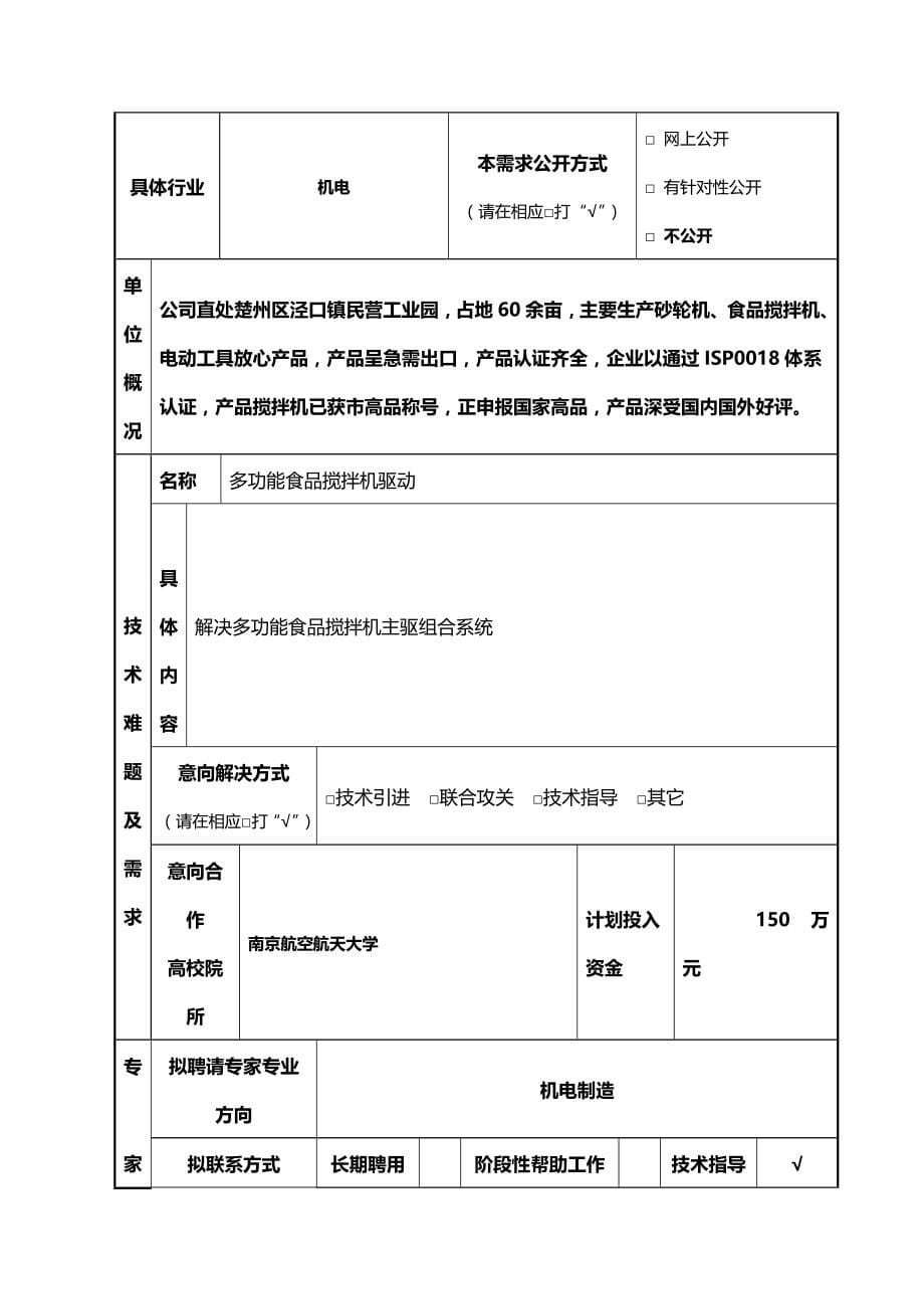 2020（人才梯队管理）2020年某科技洽谈会技术与人才需求表_第5页