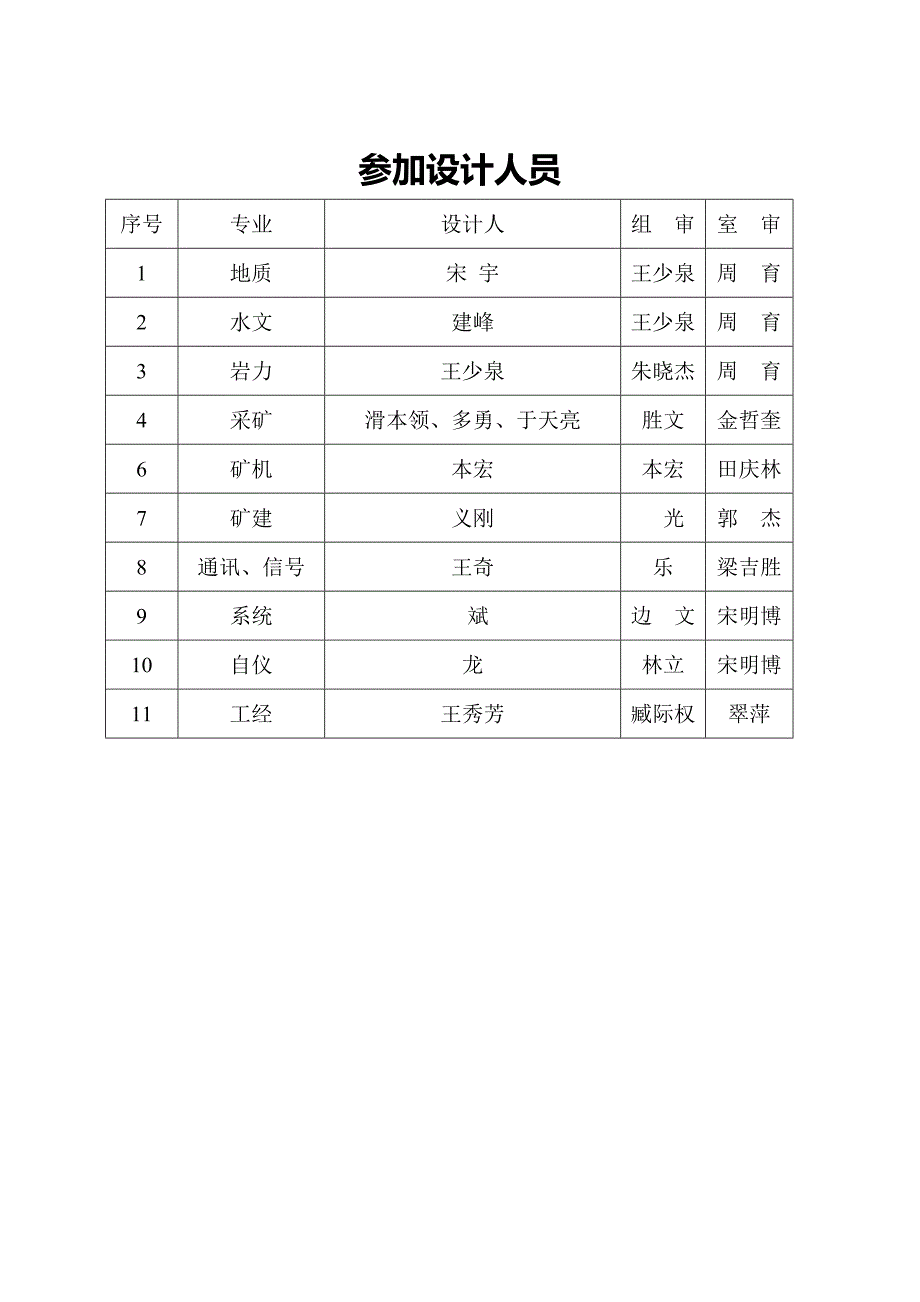 梅山铁矿安全避险六大系统设计方案设计328_第4页