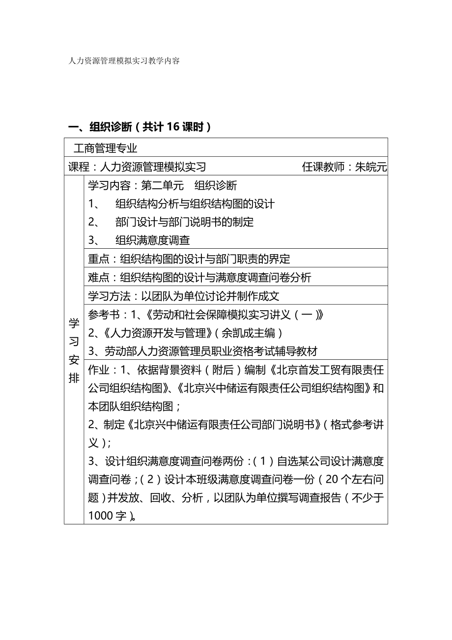 （人力资源管理）2020年人力资源管理模拟实习教学内容__第2页