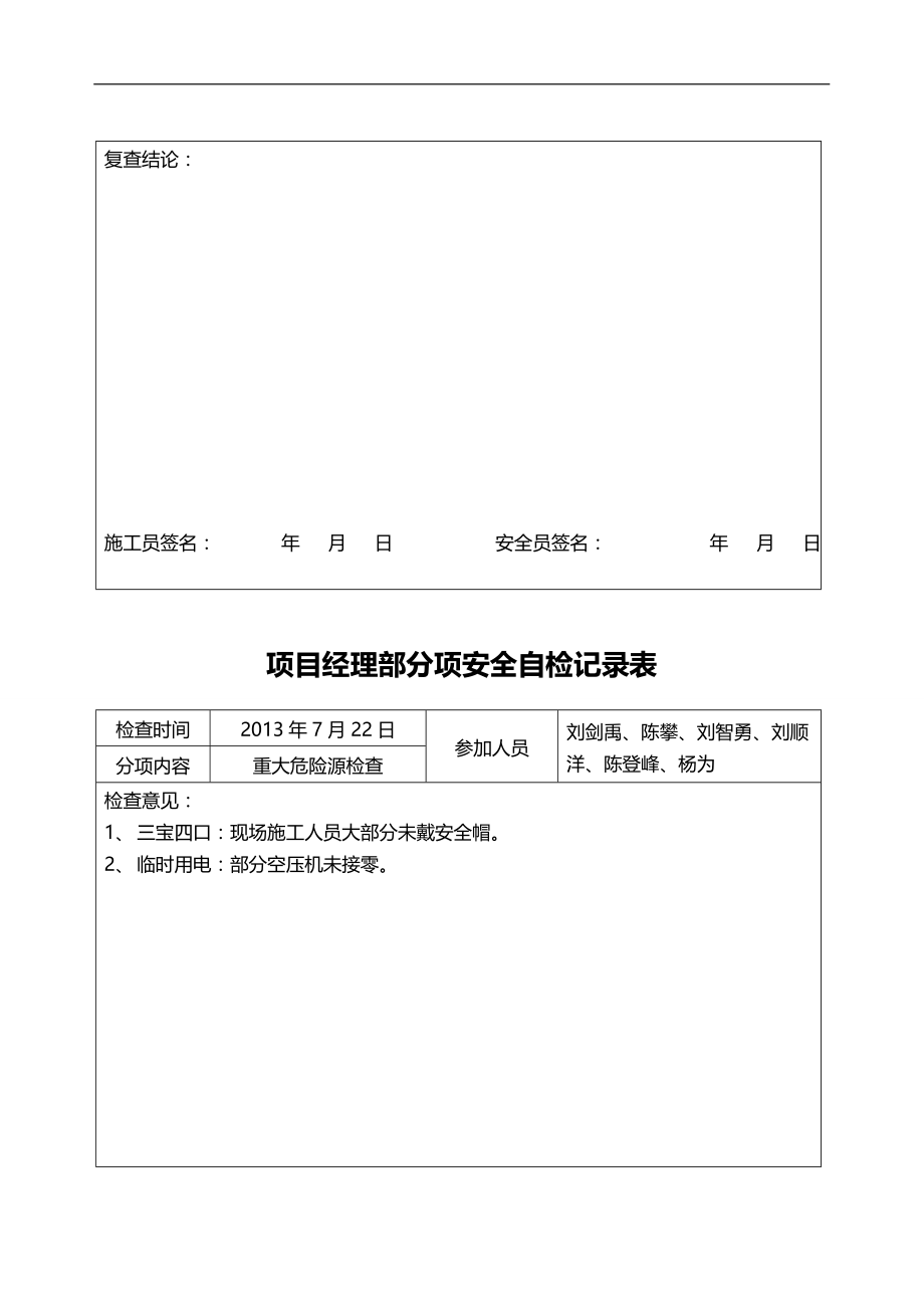 2020（安全管理）2020年项目经理部分项安全自检记录表_第2页