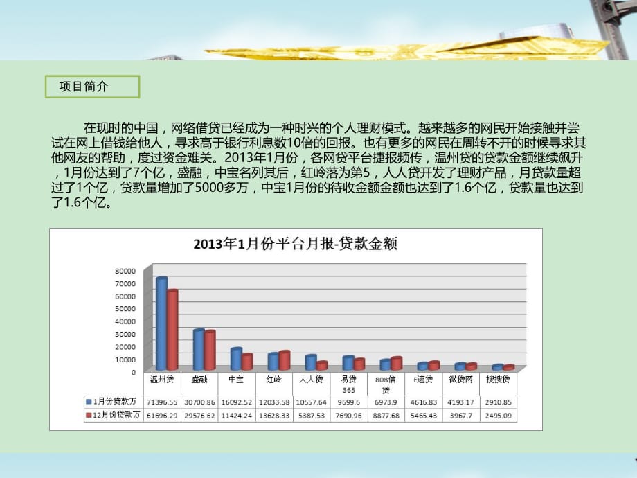 P2P网站策划计划书_第3页