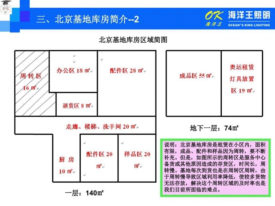 QC成果资料(完整)_第5页