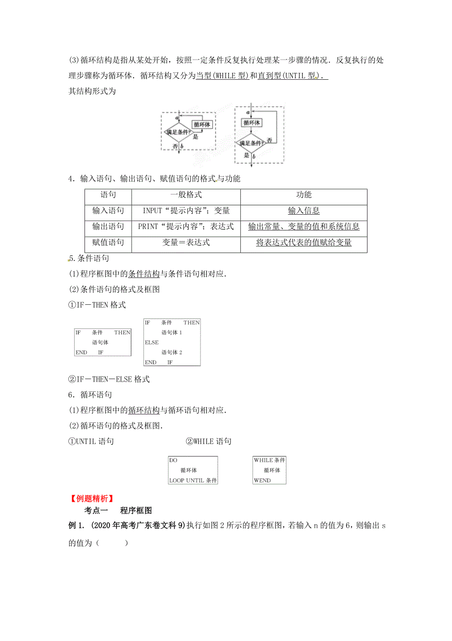 2020年高考数学一轮复习 13.1 算法与程序框图精品教学案（教师版）新人教版（通用）_第2页