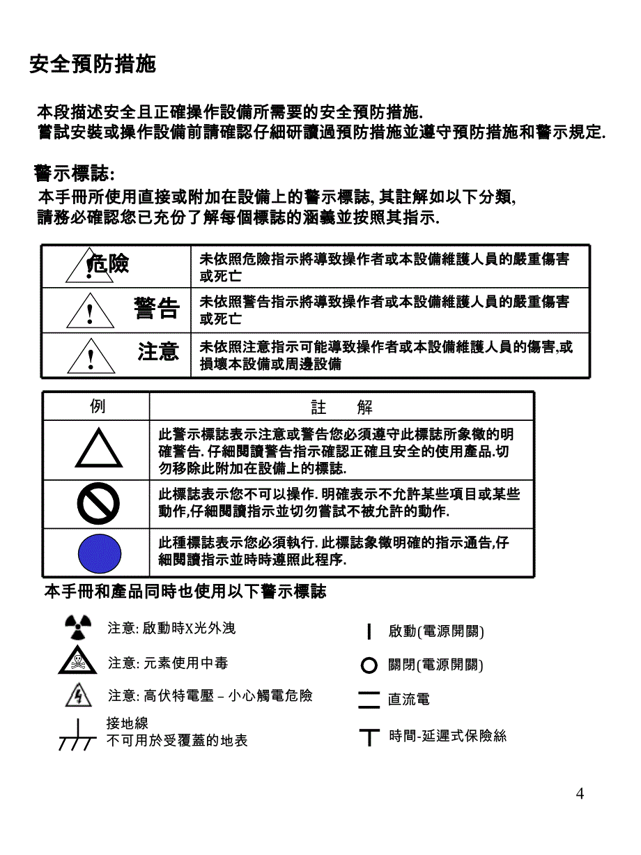 X-RAY机台中文操作手册(100)_第4页