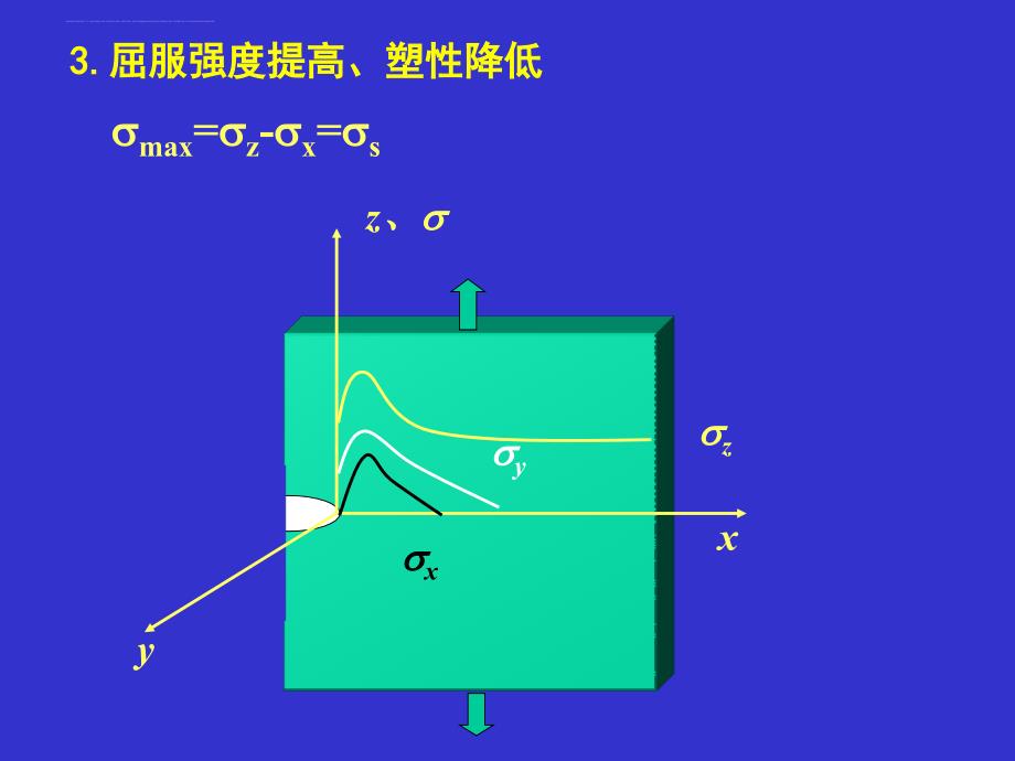 C1-第四节-带缺口或裂纹体的力学行为_第3页