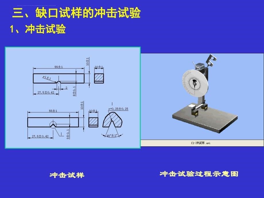 C1-第四节-带缺口或裂纹体的力学行为_第5页