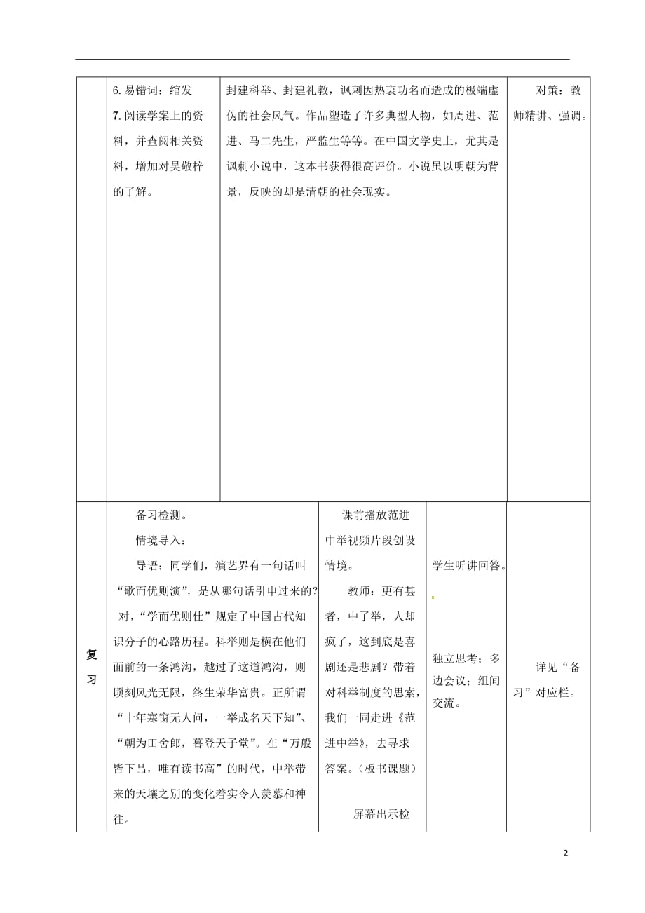 四川省金堂县永乐中学九年级语文上册第5单元19《范进中举》导学案（新版）新人教版_第2页