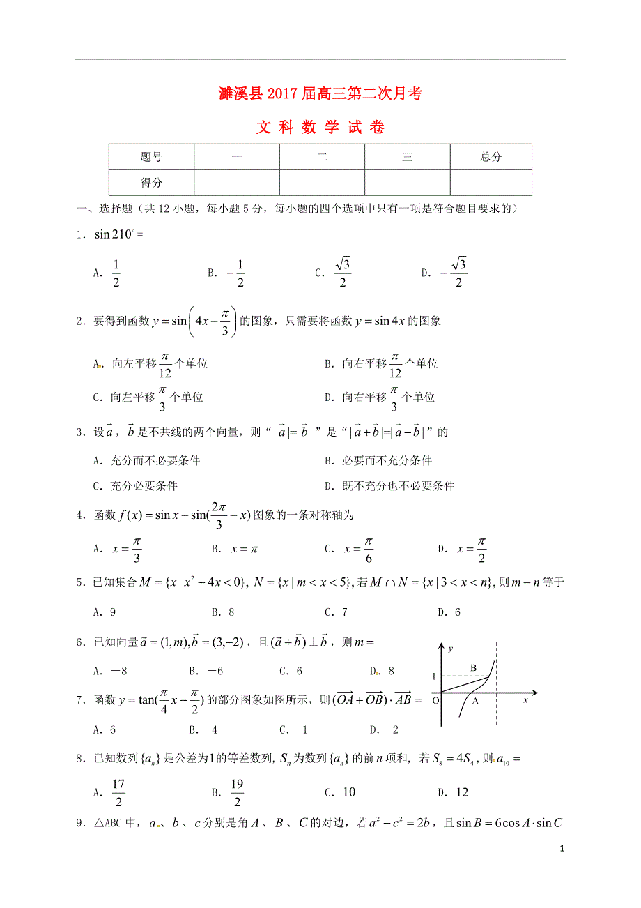 安徽省淮北市濉溪县高三数学上学期第二次月考（期中）试题文_第1页