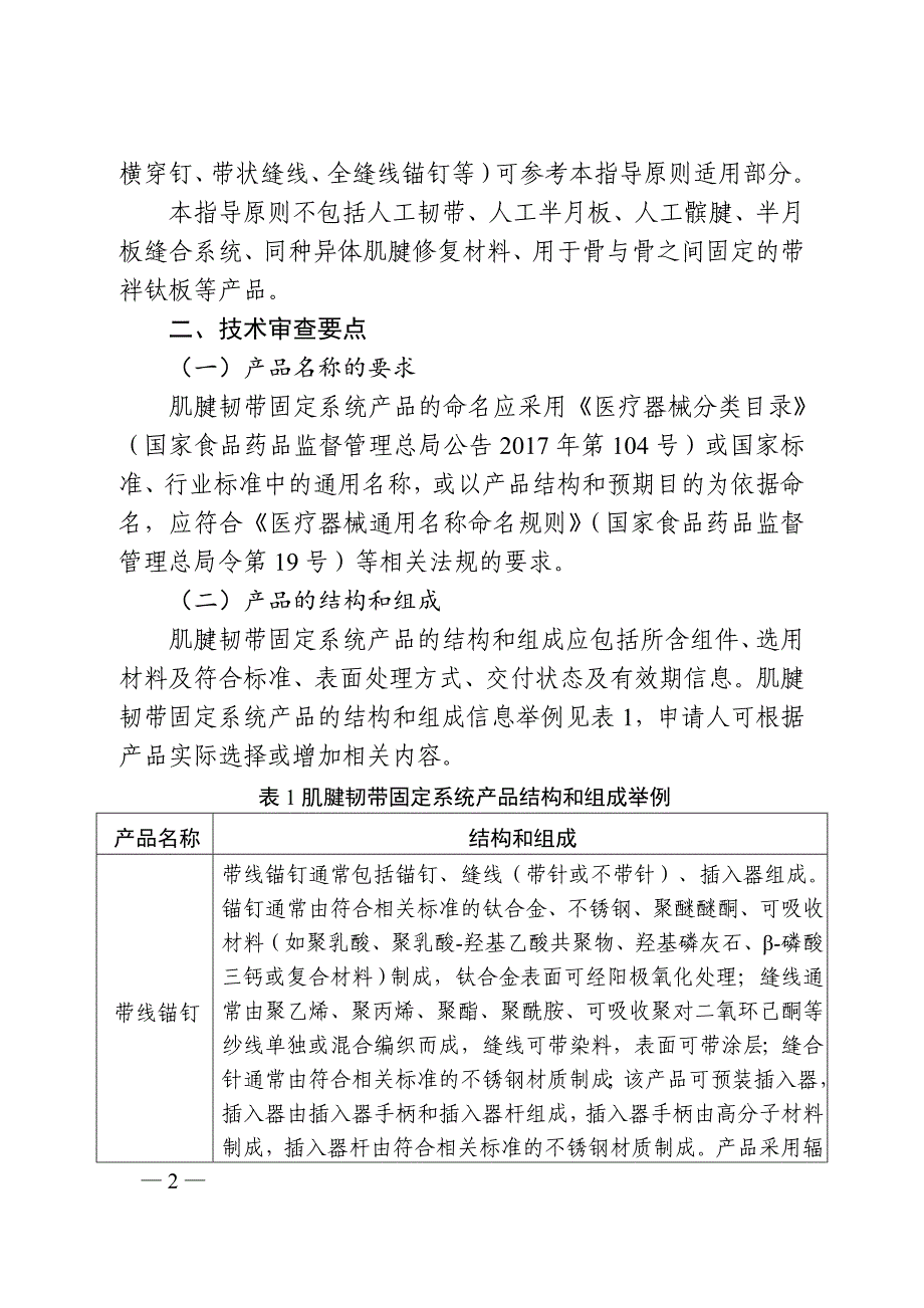 肌腱韧带固定系统注册技术审查指导原则2020_第2页