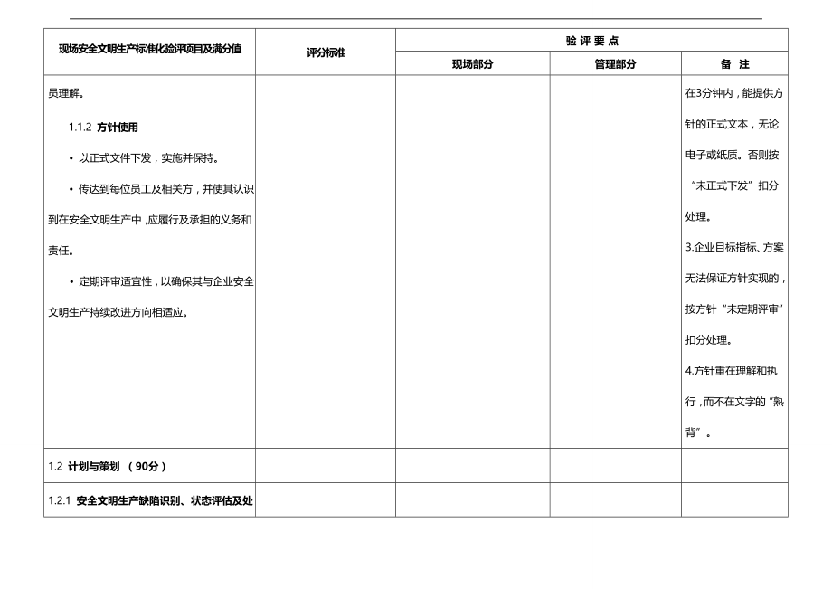 2020（安全生产）2020年火电厂现场安全文明生产标准化验评实施细则_第4页