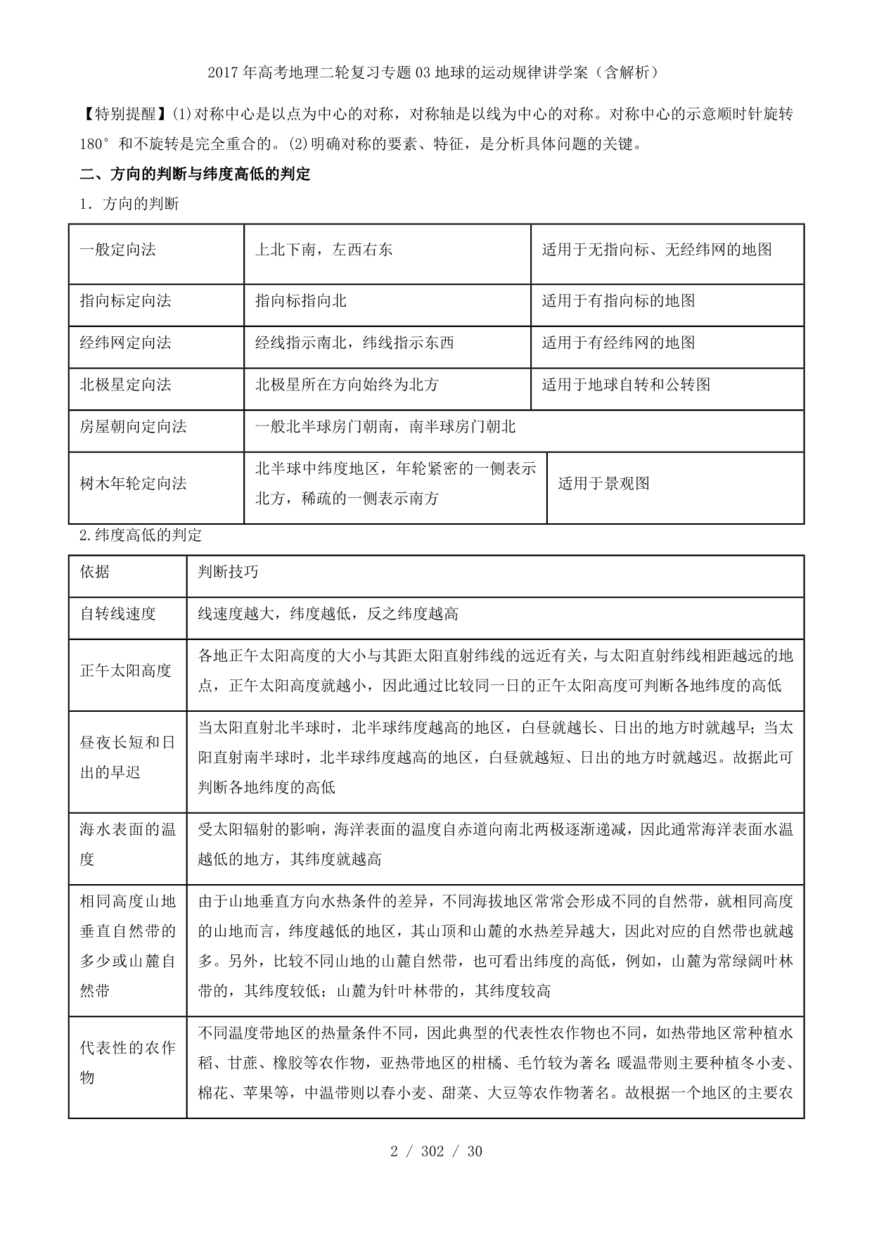 高考地理二轮复习专题03地球的运动规律讲学案（含解析）_第2页