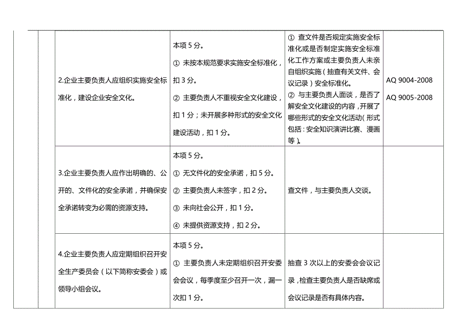 2020（安全生产）2020年化学品生产单位安全标准化标准内容及考核评分细则_第2页