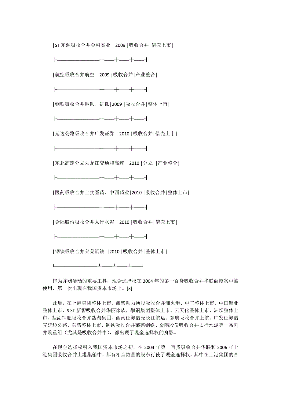 现金选择权法律适用问题分析报告_第4页