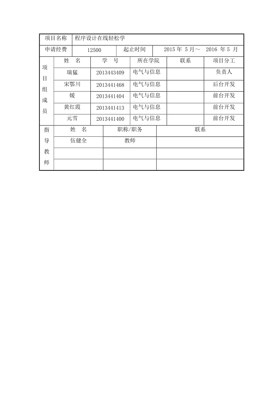 程序的设计语言在线轻松学项目申报书范本_第3页