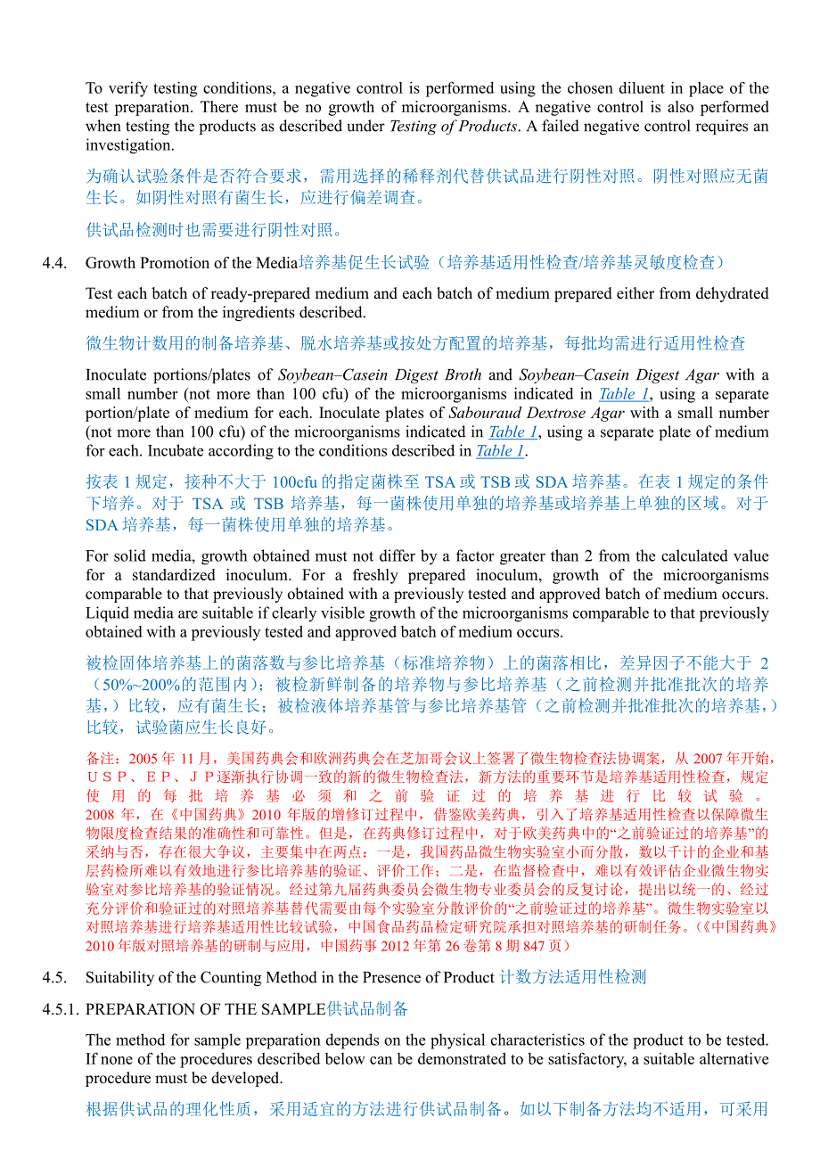 USP 61 微生物限度检测——计数法.pdf_第4页