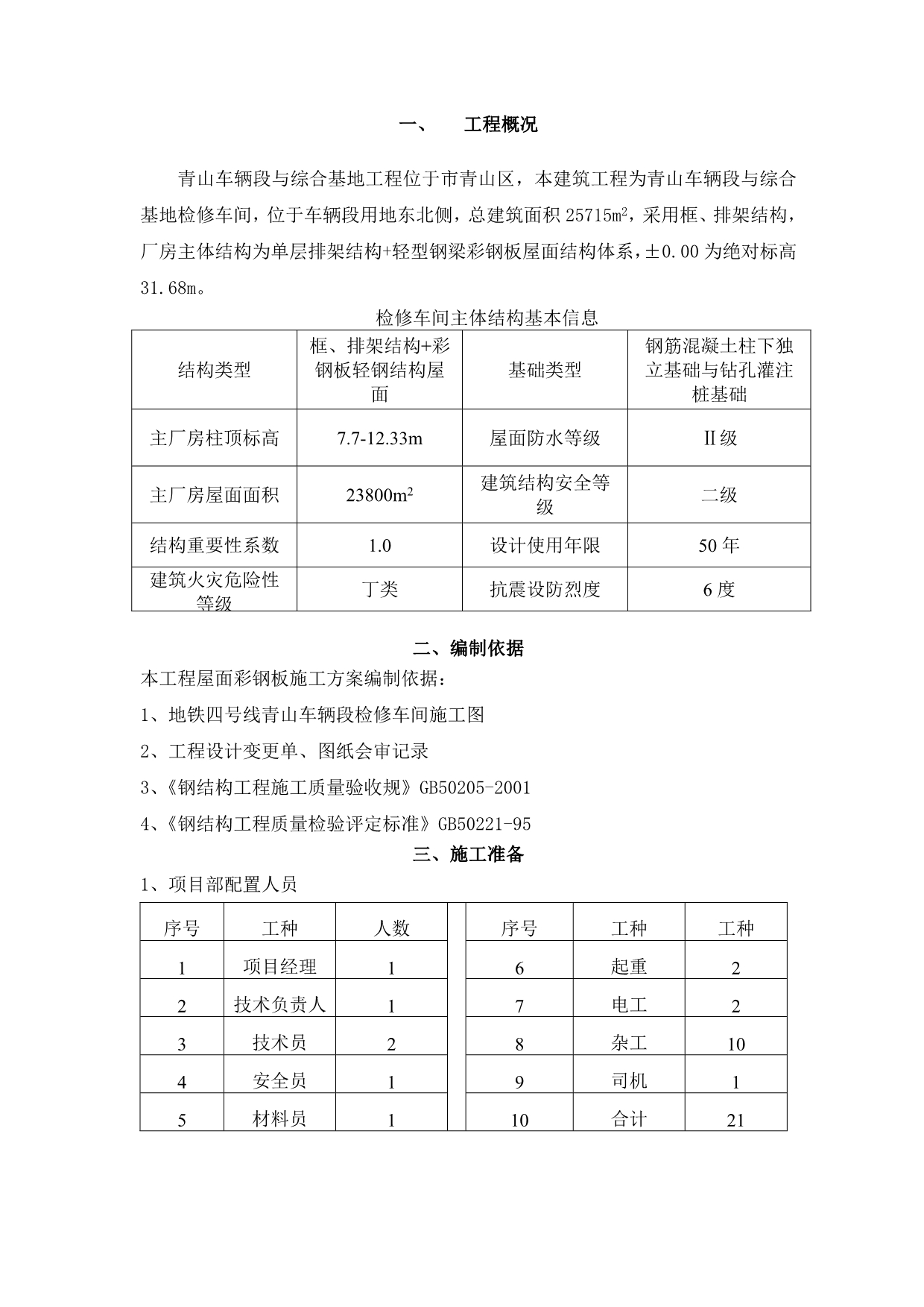 屋面彩钢板工程施工组织设计方案_第2页