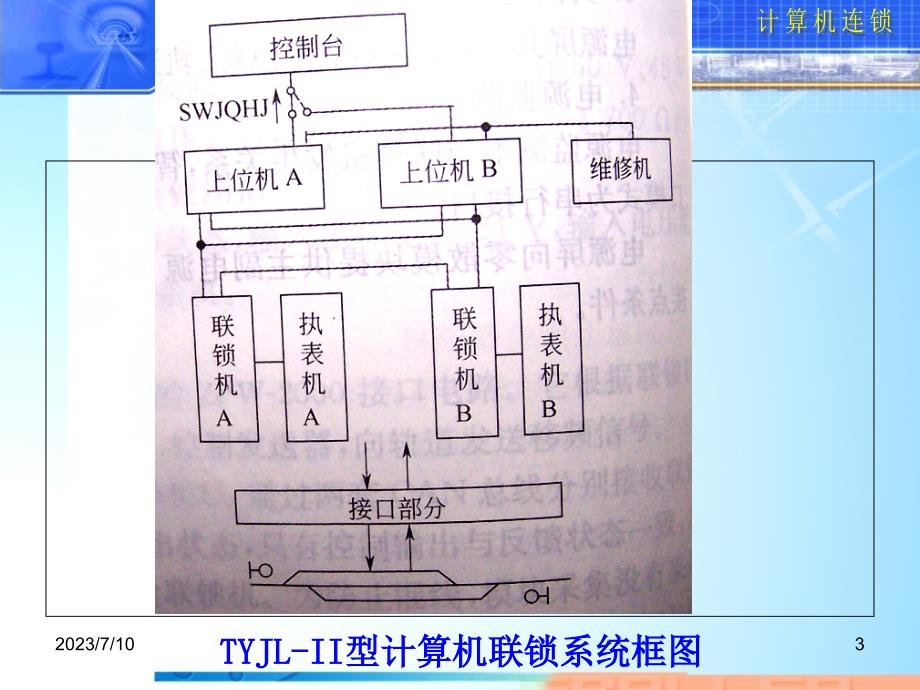 TYJL-II型计算机联锁1_第3页