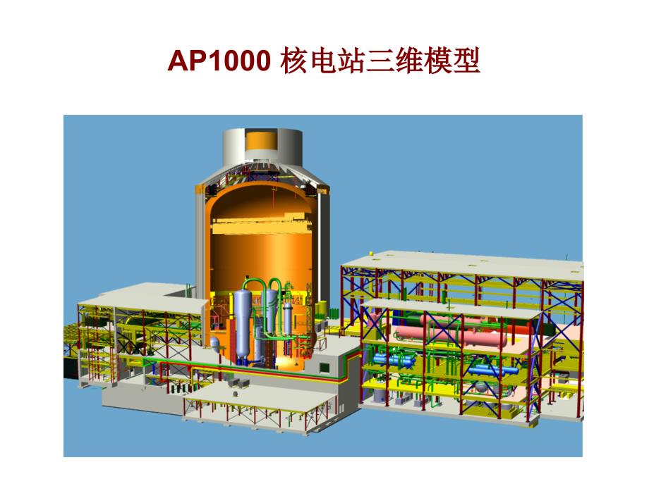 AP1000非能动核电站技术简介_第3页