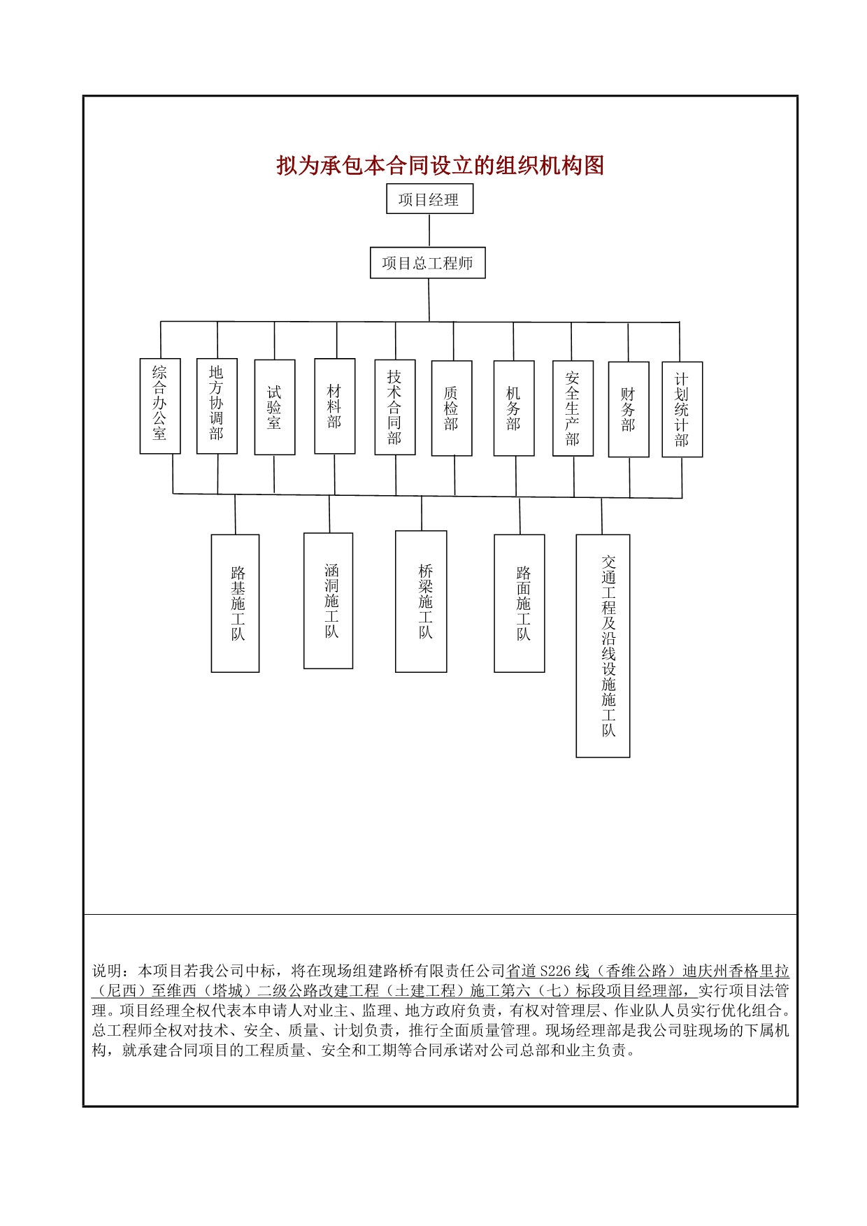 省道S226线(香维公路)迪庆州香格里拉(尼西)至维西(塔城)二级公路改建工程(土建工程)施工_第3页