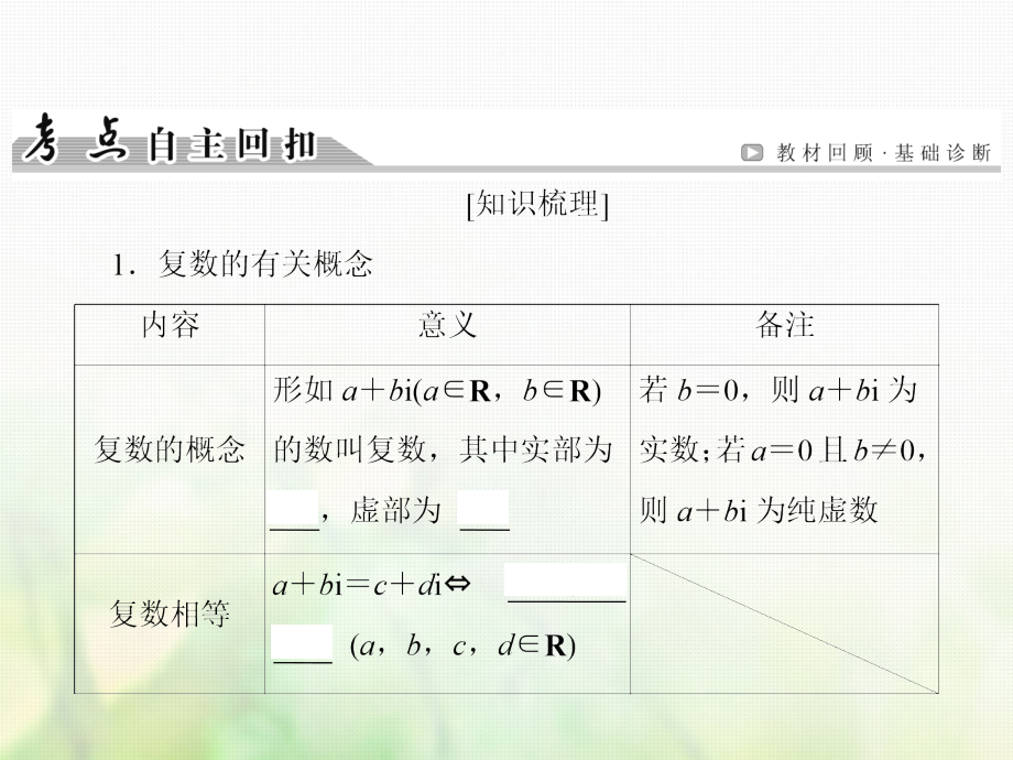 2019届高考数学一轮复习第十章复数算法推理与证明PPT课件新人教版_第4页