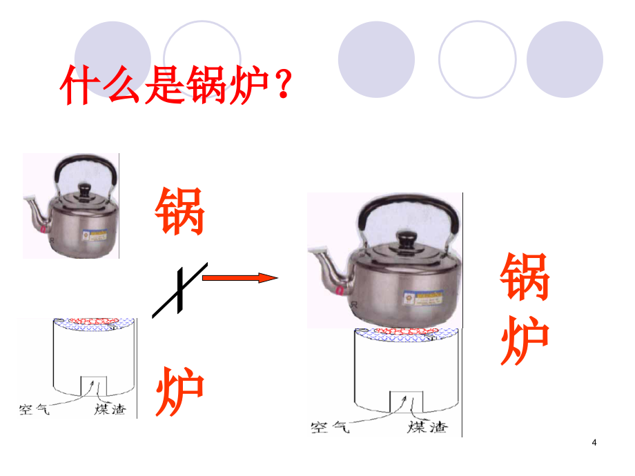 循环流化床锅炉介绍PPT幻灯片课件_第4页