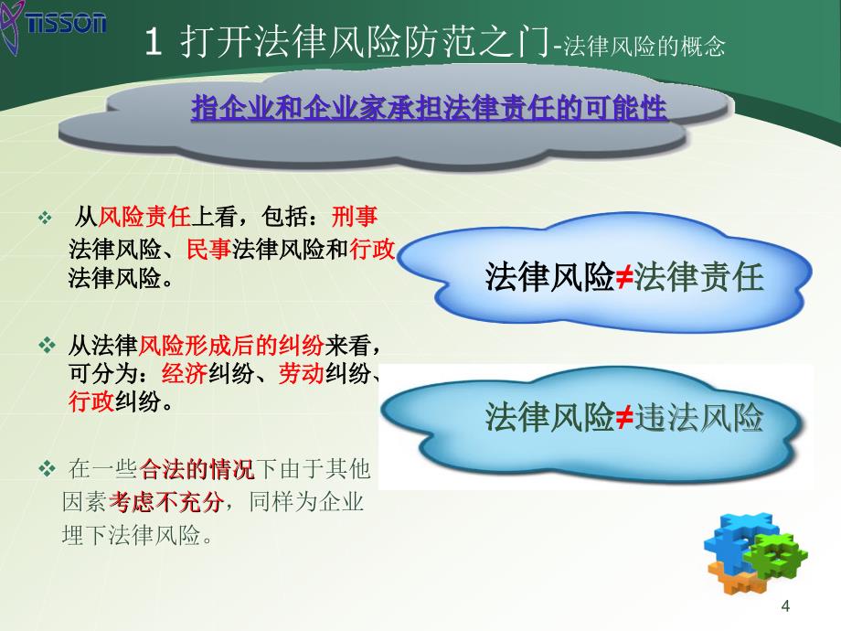 企业法律培训知识PPT幻灯片课件_第4页