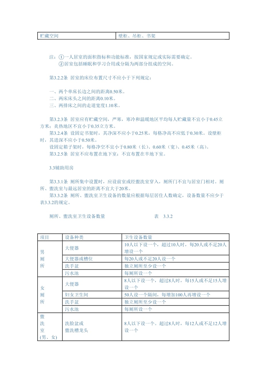 江苏省宿舍设计规范标准_第2页