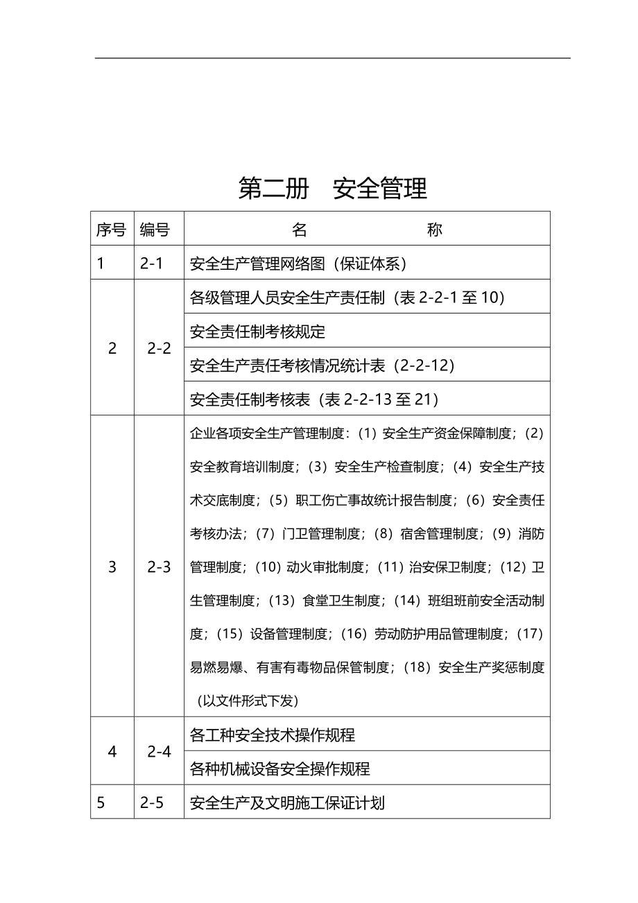 2020（安全生产）2020年第二册安全管理_第1页